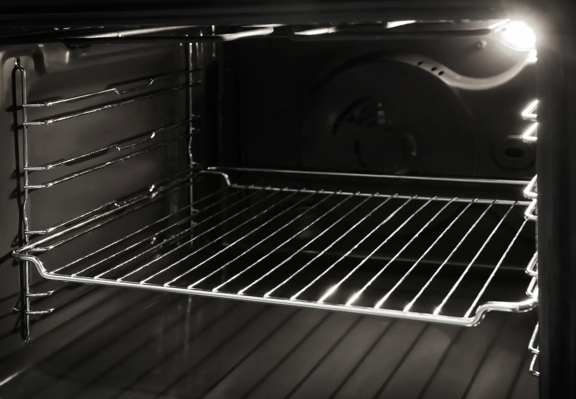 Productos de Appliances
